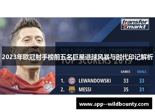 2023年欧冠射手榜前五名巨星进球风暴与时代印记解析