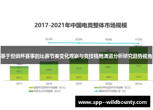 基于世俱杯赛事的比赛节奏变化观察与竞技格局演进分析研究趋势视角