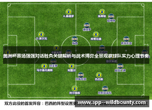 美洲杯赛场强强对话胜负关键解析与战术博弈全景观察球队实力心理节奏
