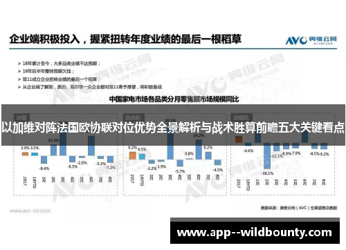 以加维对阵法国欧协联对位优势全景解析与战术胜算前瞻五大关键看点
