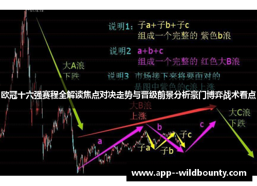 欧冠十六强赛程全解读焦点对决走势与晋级前景分析豪门博弈战术看点