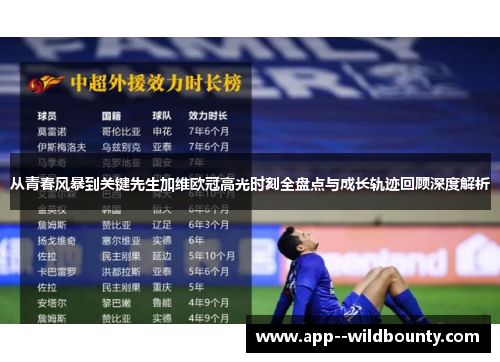 从青春风暴到关键先生加维欧冠高光时刻全盘点与成长轨迹回顾深度解析
