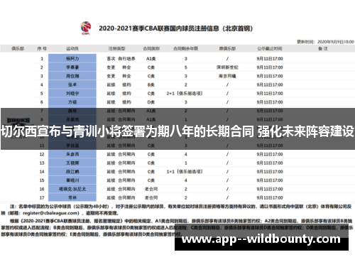 切尔西宣布与青训小将签署为期八年的长期合同 强化未来阵容建设