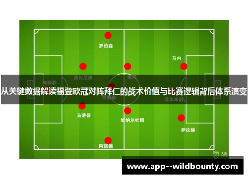 从关键数据解读福登欧冠对阵拜仁的战术价值与比赛逻辑背后体系演变