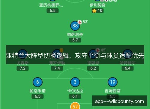亚特兰大阵型切换逻辑，攻守平衡与球员适配优先